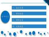 第8讲 《人无精神不立，国无精神不强》说课课件--习近平新时代中国特色社会主义思想学生读本(小学高年级)