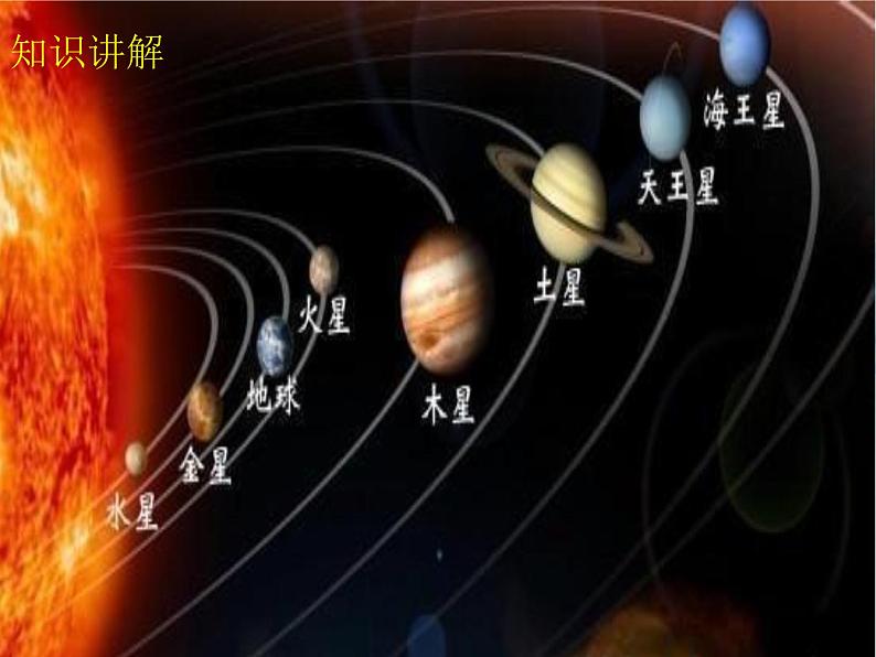 4 地球——我们的家园（课件）-  2020-2021学年六年级下册道德与法治05