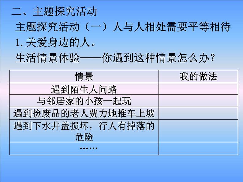 6.我参与 我奉献（课件）-2020-2021 学年五年级下册道德与法治03