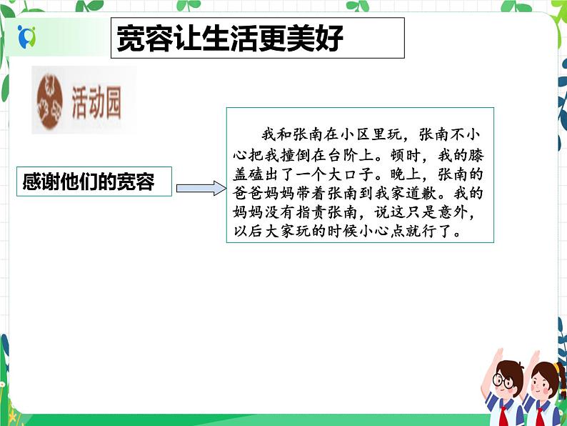 第2课《学会宽容》PPT教学课件（第一课时）+素材+教案教学设计06