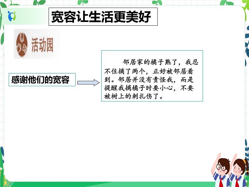 第2课《学会宽容》PPT教学课件（第一课时）+素材+教案教学设计07