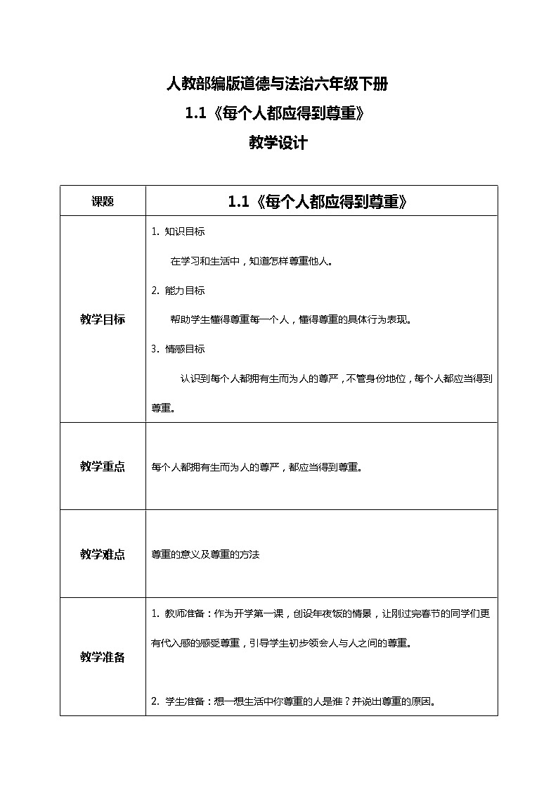 1.1学会尊重—每个人都应该得到尊重教学设计第1页