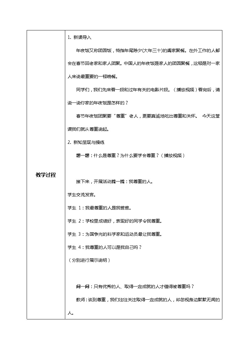 1.1学会尊重—每个人都应该得到尊重教学设计第2页
