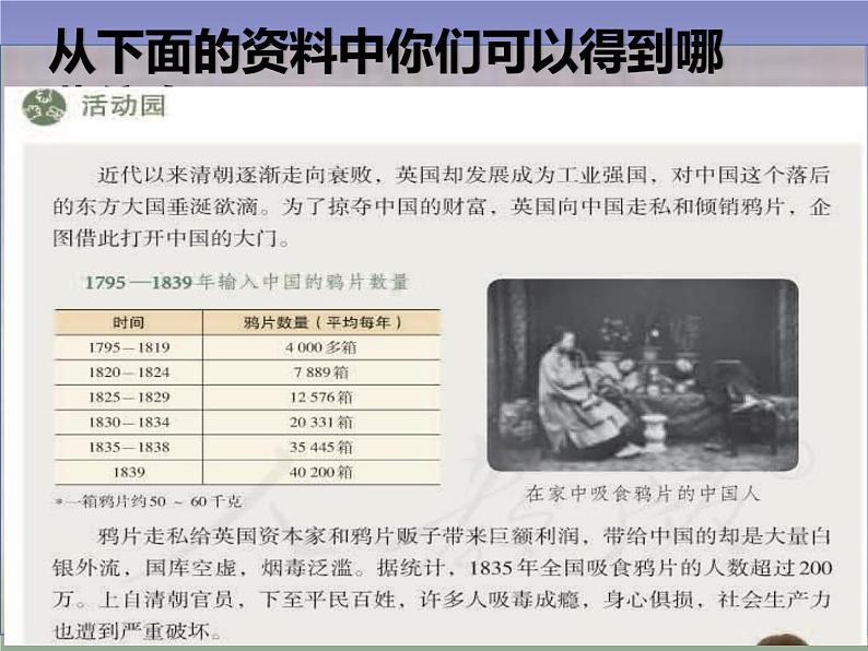 7 不甘屈辱  奋勇抗争 第1课时   虎门销烟（课件）-2020-2021学年五年级下册道德与法治05