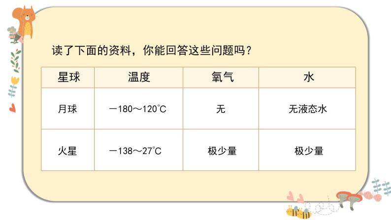 部编版道德与法治六年级下册 4《地球——我们的家园》课件PPT07