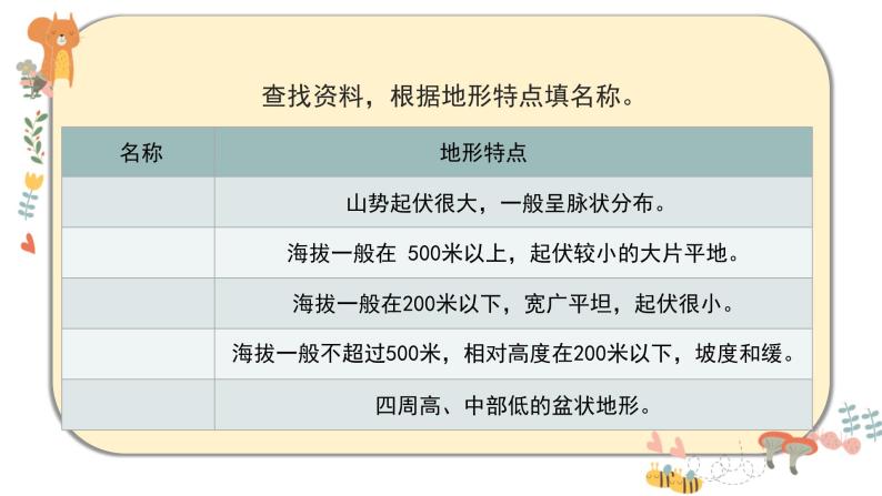 部编版道德与法治六年级下册 7《多元文化　多样魅力》课件PPT08