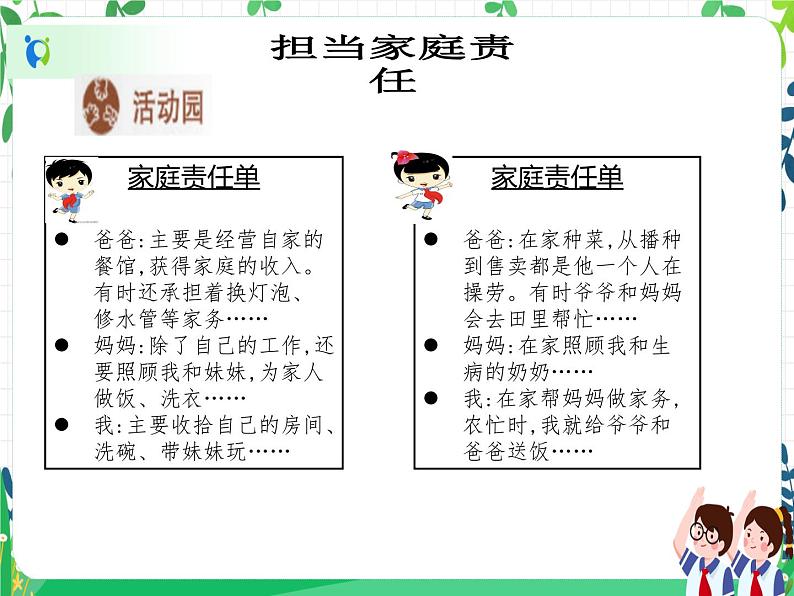 五年级下册道德与法治第2课 《让我们的家更美好》PPT教学课件（第一课时）第7页