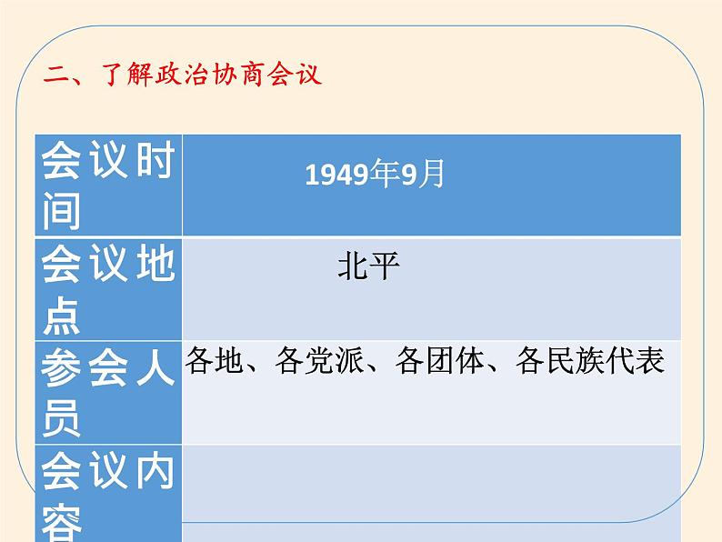 11、中国人民站起来了（课件）-2020-2021学年五年级下册道德与法治第4页