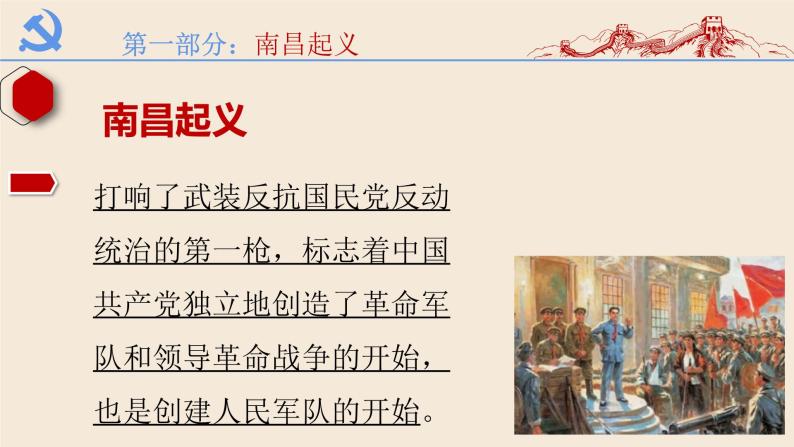 五年级部编版道德与法治 9中国有了共产党 课件+教案+练习08