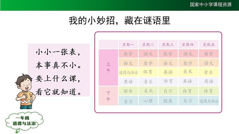 一年级【道德与法治(统编版)】上课了-2PPT课件第6页