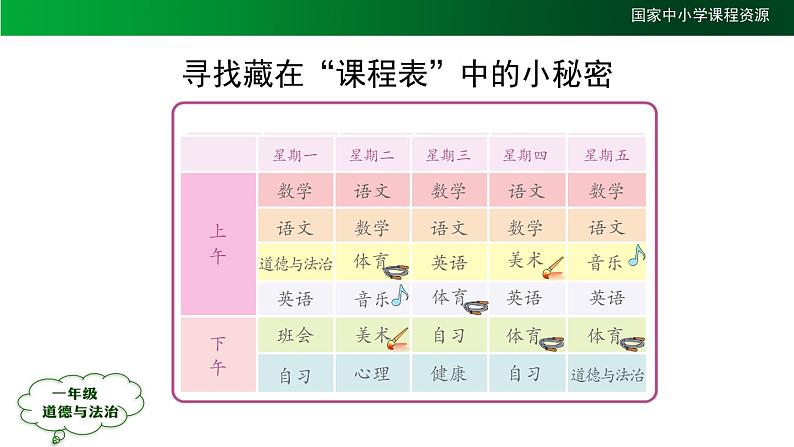 一年级【道德与法治(统编版)】上课了-2PPT课件第7页