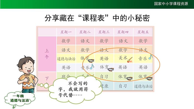 一年级【道德与法治(统编版)】上课了-2PPT课件第8页