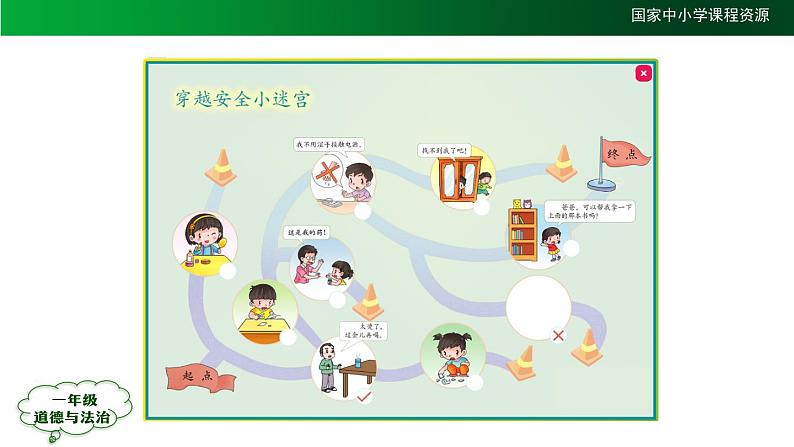 一年级【道德与法治(统编版)】别伤着自己-2PPT课件第7页