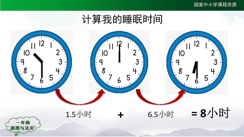 一年级【道德与法治(统编版)】早睡早起-2PPT课件第4页