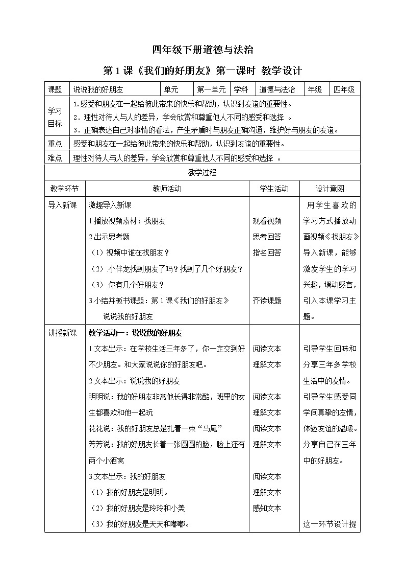 第1课《我们的好朋友》PPT教学课件（第一课时）+素材+教案教学设计01