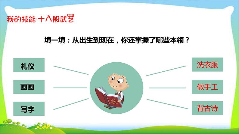 最新部编版三年级道德与法治上册1学习伴我成长完美课件第8页