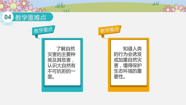 六年级部编版道德与法治下册教案、课件和课堂达标习5课 应对自然灾害08