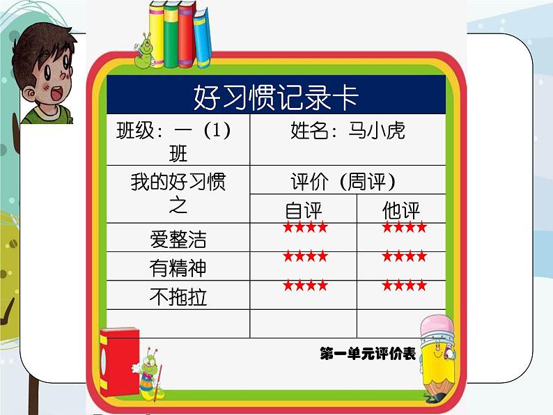 人教版（部编版五四制）小学道德与法治一年级下册 4.不做“小马虎”  课件02