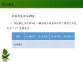 四年级道德与法制上册8 网络新世界 第1课时 课件课件
