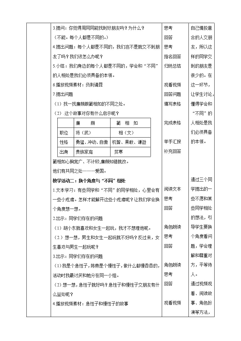 第2课《不一样的你我他》PPT教学课件（第二课时）+素材+教案教学设计02