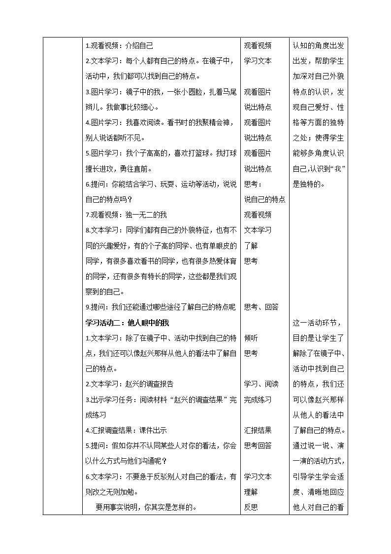 三年级下册道德与法治第1课《我是独特的》教案教学设计（第一课时）第2页