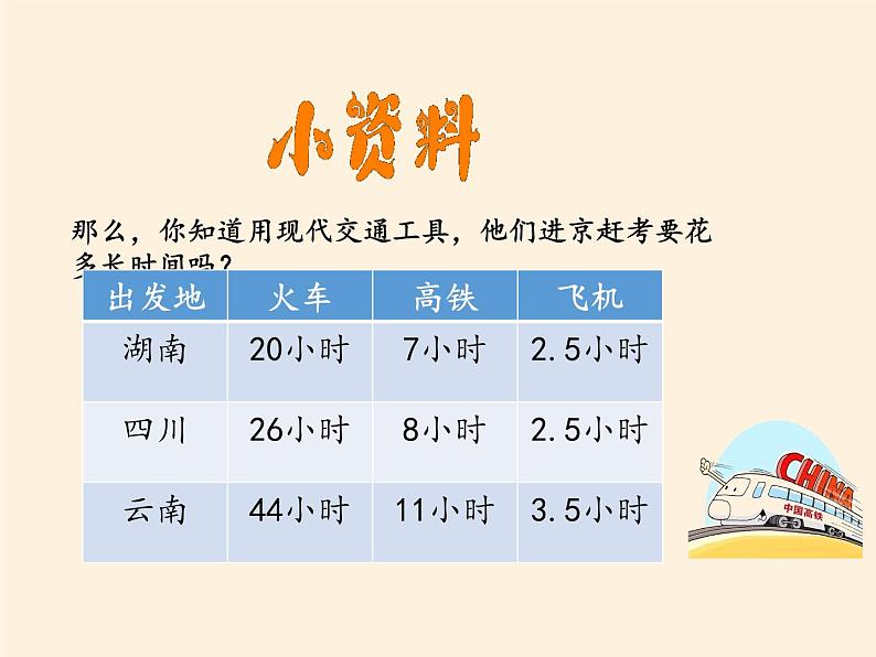 人教版（部编版五四制）小学道德与法治三年级下册  11.四通八达的交通   课件第7页