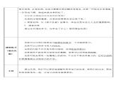 人教版（部编版五四制）小学道德与法治四年级下册  3.学会反思  教案课件PPT