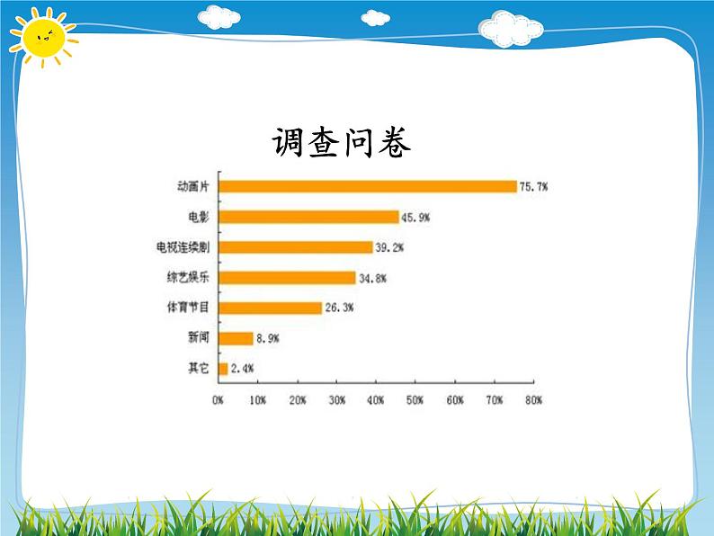 人教版（部编版五四制）小学道德与法治四年级下册  7.健康看电视   课件第6页