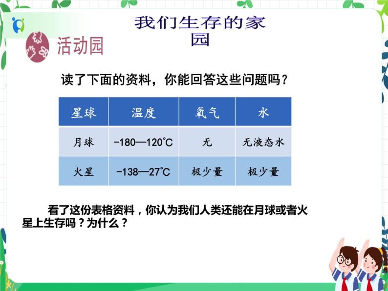 第4课《地球—我们的家园》PPT教学课件（第一课时）+素材+教案教学设计08