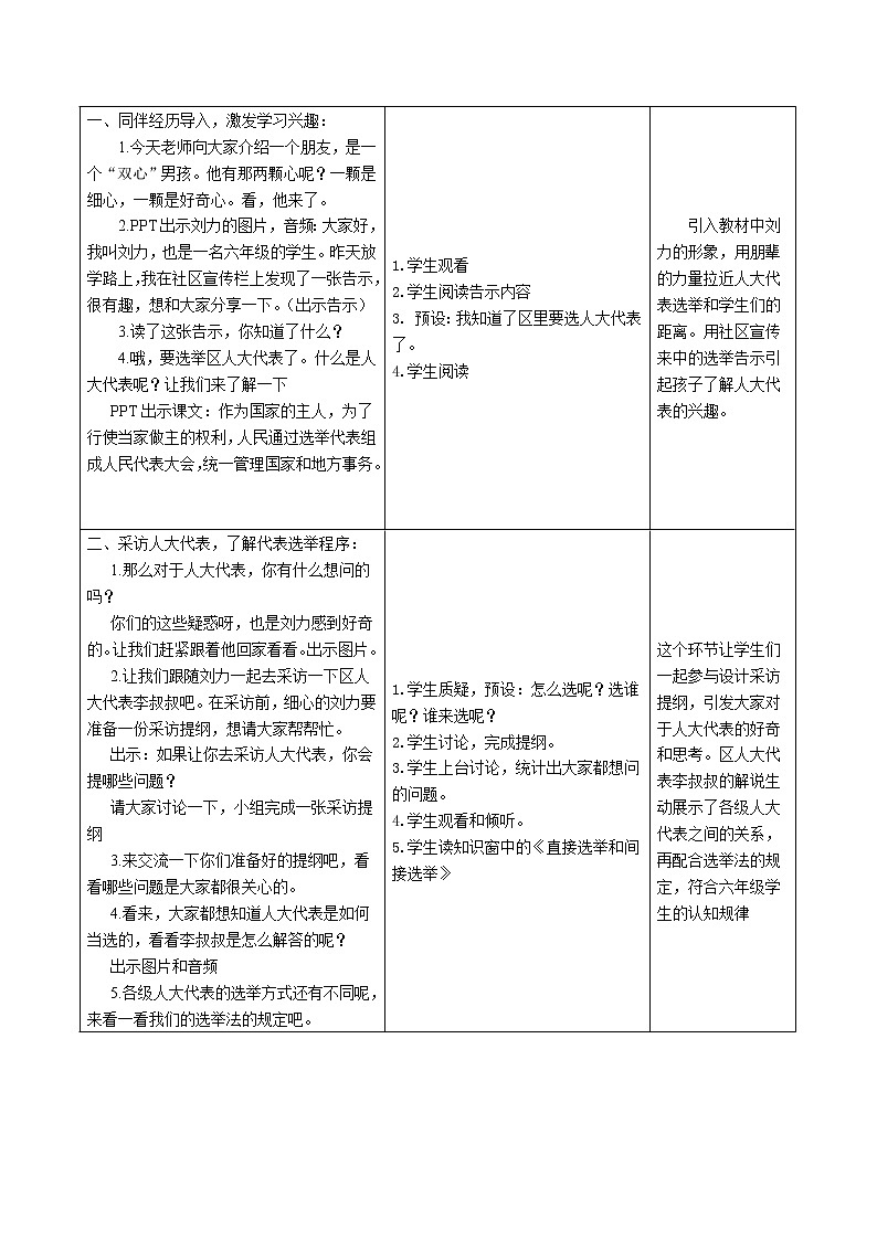 6 人大代表为人民 第一课时 课件+教案02