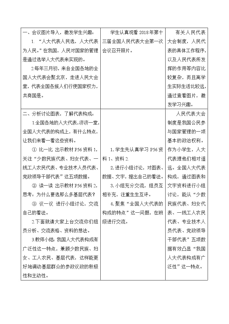 6 人大代表为人民 第二课时 课件+教案02