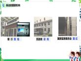 5 国家机构有哪些 第一课时 课件+教案+视频