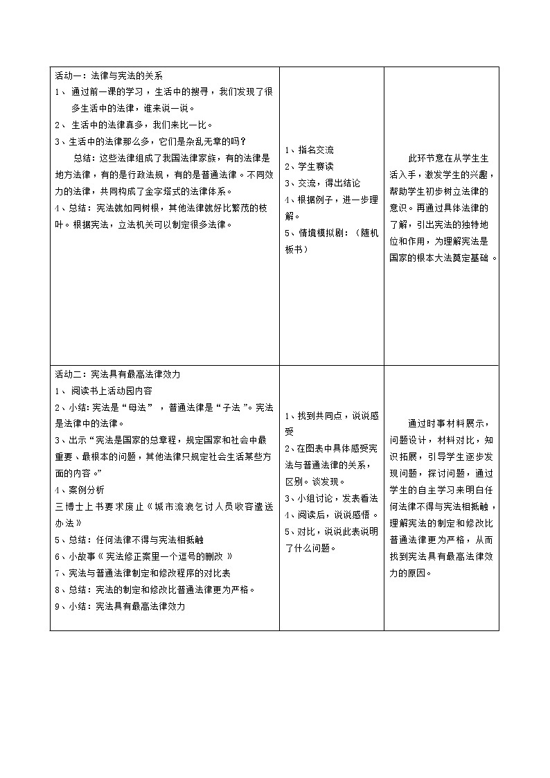 2 宪法是根本法 第二课时 课件+教案02