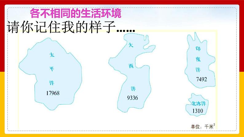 3-7 多元文化 多样魅力 第一课时（课件+教案+练习 ）05