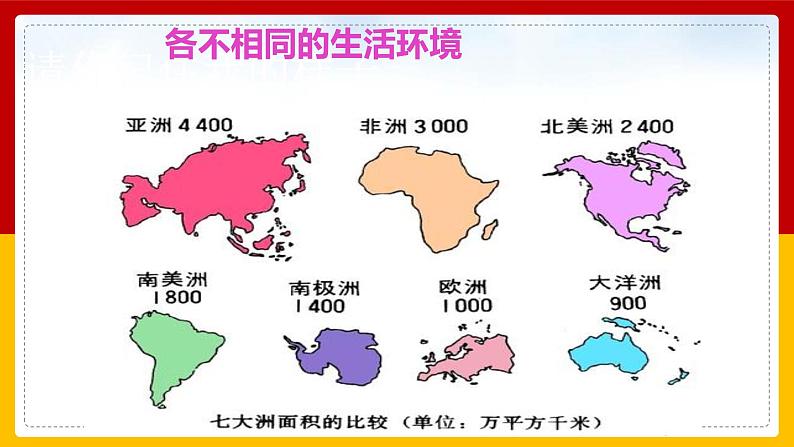 3-7 多元文化 多样魅力 第一课时（课件+教案+练习 ）07
