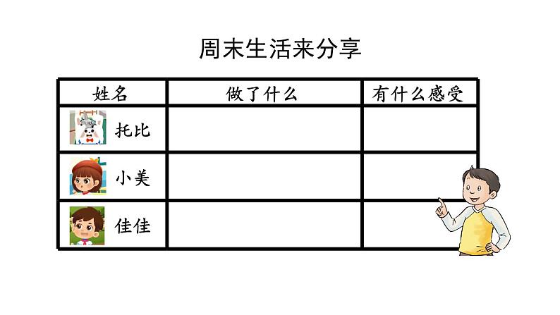 二年级【道德与法治(统编版)】周末巧安排-2课件第3页