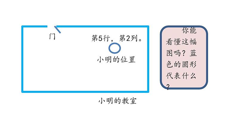 三年级【道德与法治(统编版)】说说我们的学校-第4课时-2PPT课件第4页