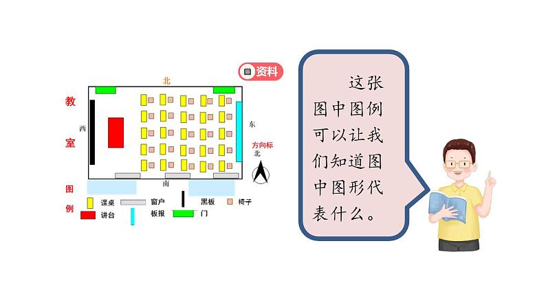 三年级【道德与法治(统编版)】说说我们的学校-第4课时-2PPT课件第8页