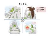 部編版道德與法制二年級(jí)下冊(cè)15 堅(jiān)持才會(huì)有收獲課件+視頻素材