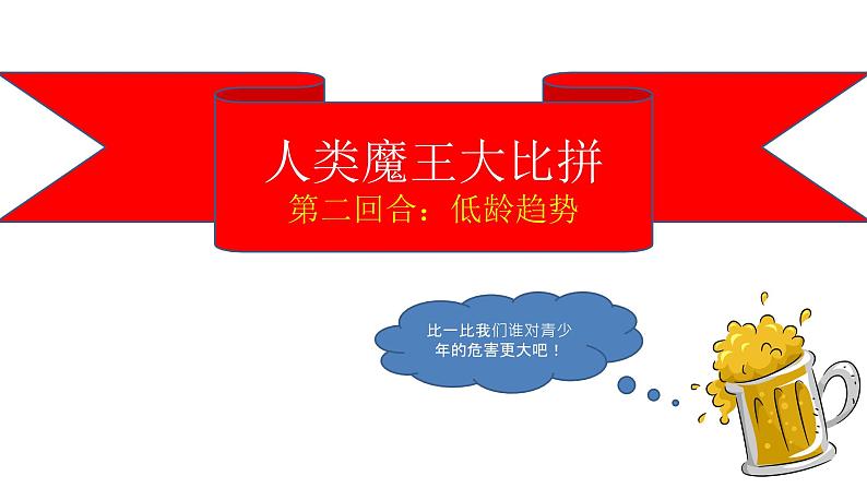 3.1主动拒绝烟酒与毒品第6页