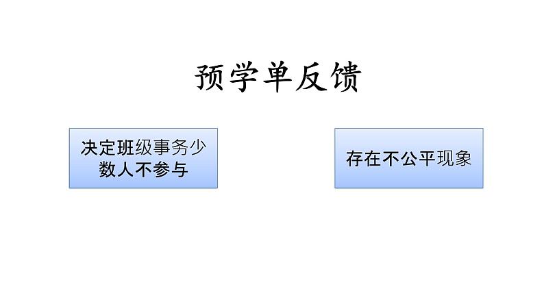 第五课第二课时协商决定班级事务课件PPT05