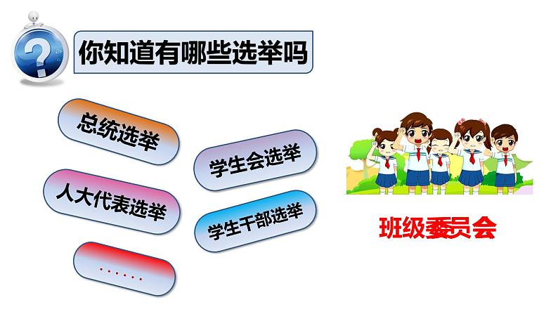 选举产生班委会.课件PPT03