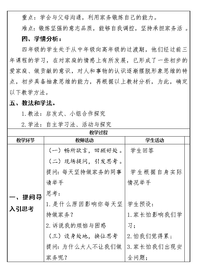第二单元第五课《这些事 我来做》课件PPT02