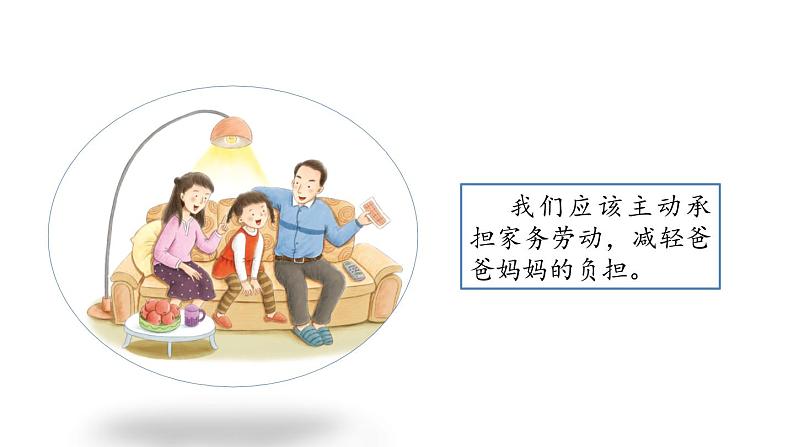 第二单元第五课《这些事 我来做》课件PPT05