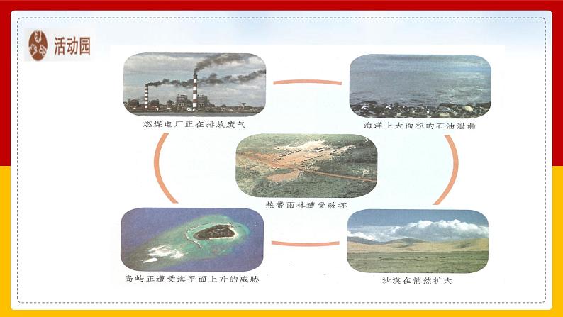 2-4 地球--我们的家园 第二课时（课件+教案+练习 ）07