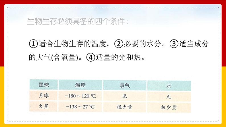 2-4 地球--我们的家园 第一课时（课件+教案+练习 ）06