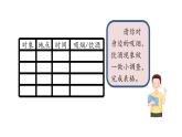 五年级【道德与法治(统编版)】主动拒绝烟酒与毒品(第1课时)-2课件