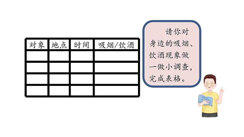 五年级【道德与法治(统编版)】主动拒绝烟酒与毒品(第1课时)-2课件03