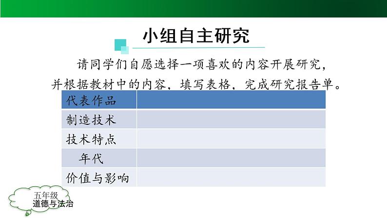 五年级【道德与法治(统编版)】古代科技 耀我中华（第3课时）-2PPT课件04