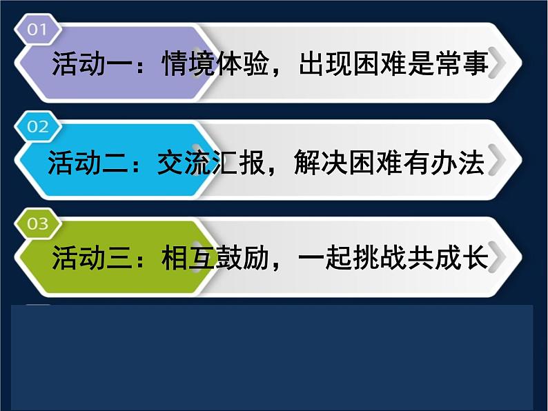 第一课 挑战第一次（第二课时）（课件+教案+素材）二年级道德与法治下册03